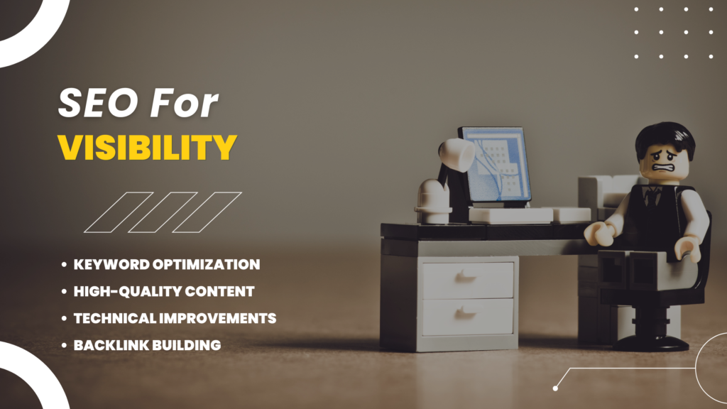 digital marketing for small businesses